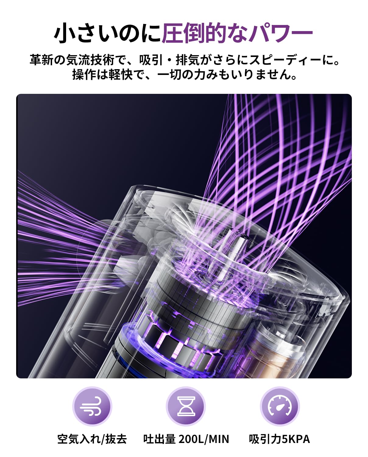 Amazon.co.jp: エアーポンプ 空気入れ 電動ポンプ 電動空気入れ 電動